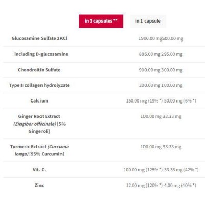 Joint Therapy Plus | Joint Support Formula - 60 капсули | Trec Nutrition