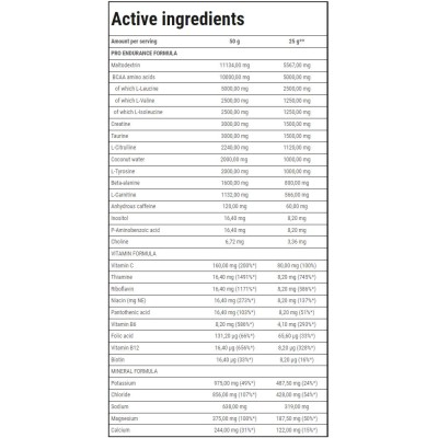 Marathon Endurance | Isotonic Drink - Ананас 400 г | Trec Nutrition