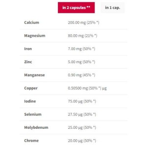 Mineral Complex | Immune System & Nervous System Support - 90 капсули | Trec Nutrition