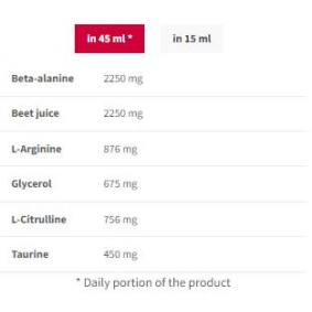 Nitrobolon Shot | Stimulant-Free Pre-Workout - Череша 100 мл | Trec Nutrition