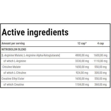 Nitrobolon | Stimulant-Free Pre-Workout Caps - 240 капсули | Trec Nutrition