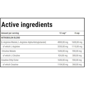Nitrobolon | Stimulant-Free Pre-Workout Caps - 150 капсули | Trec Nutrition