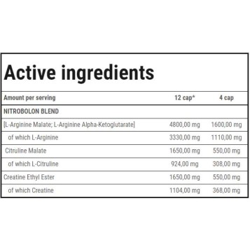 Nitrobolon | Stimulant-Free Pre-Workout Caps - 150 капсули | Trec Nutrition