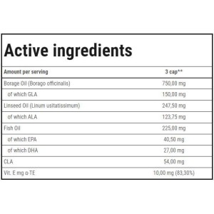 Omega 3-6-9 - 90 Гел капсули | Trec Nutrition