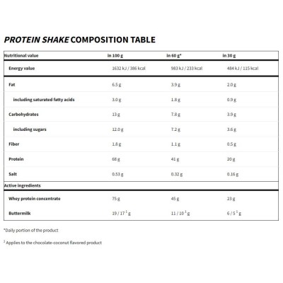 Protein Shake | Whey Concentrate + Buttermilk - Ванилия с карамел 300 г | Trec Nutrition
