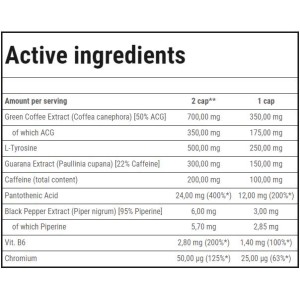 Redexx | Herbal Thermogenic Formula - 90 капсули | Trec Nutrition
