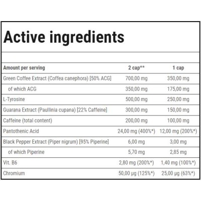 Redexx | Herbal Thermogenic Formula - 90 капсули | Trec Nutrition Redexx | Herbal Thermogenic Formula - 90 капсули | Trec Nutrition