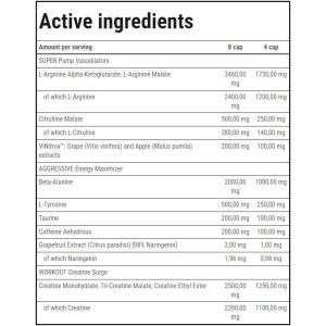 S.A.W. Caps | Super Aggressive Pre-Workout - 120 капсули | Trec Nutrition