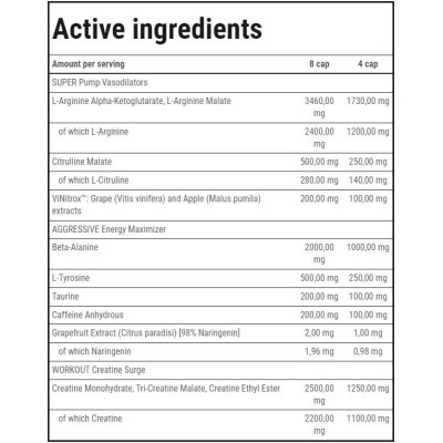 S.A.W. Caps | Super Aggressive Pre-Workout - 120 капсули | Trec Nutrition