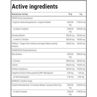 S.A.W. Powder | Super Aggressive Pre-Workout - Грейпфрут с череша 400 г | Trec Nutrition