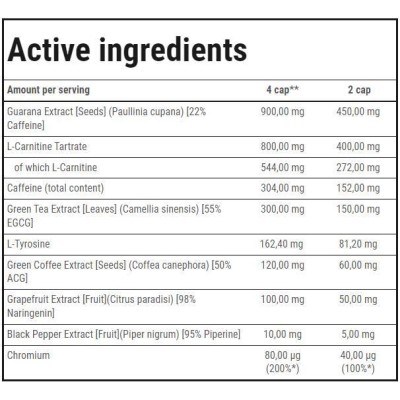 Thermo Fat Burner Max | Strong Extracts - 60 капсули | Trec Nutrition