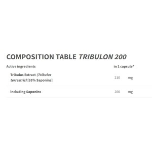 Tribulon 200 - Tribulus Terrestris 95% - 90 капсули | Trec Nutrition