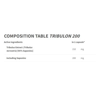 Tribulon 200 - Tribulus Terrestris 95% - 90 капсули | Trec Nutrition