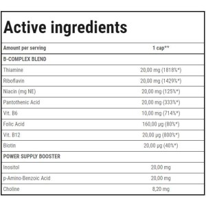 Vit. B-Complex | Vitamin B Group Completion - 60 капсули | Trec Nutrition