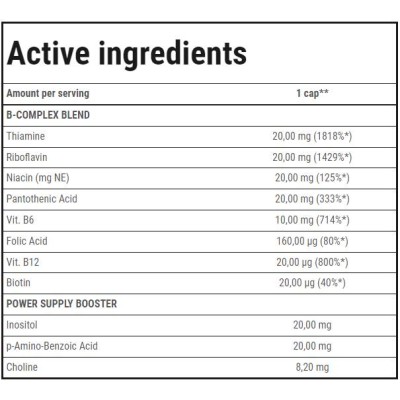 Vit. B-Complex | Vitamin B Group Completion - 60 капсули | Trec Nutrition