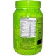 MusclePharm Arnold Series Iron Whey 908/2270 гр 