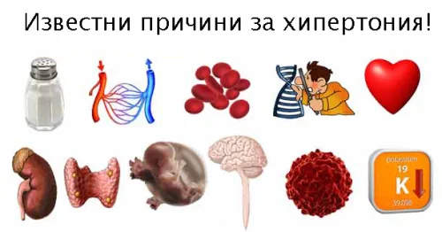 Около 10% от случаите високото налягане е резултат от определено заболяване или конкретна причина.