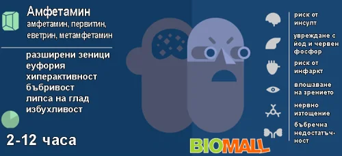 Метамфетамин, амфетамин - влияние върху човека!