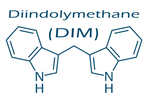 Biovea DIM (Diindolymethane) 100 mg на топ цена в biomall.bg поддържа активността на ензимите, подобряващи метаболизма на естроген и допринася за извеждането на излишния естроген от тяло.