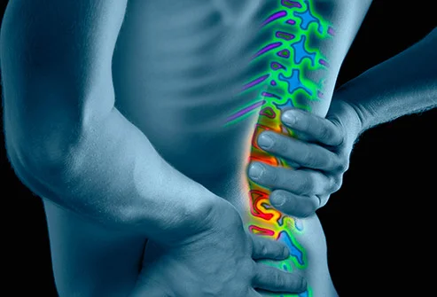 Ultra Joint Builder на уникална цена помага при болки в гърба и премахва сковаността и отоците