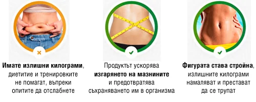 Гарциния Камбоджа 750 мг 90 таблетки на супер цена от Natural Factors активизира изгарянето на мазнините
