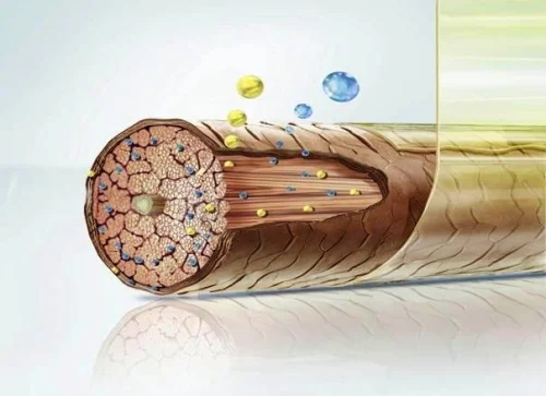 Кератин Hair Volumizer - Формула за коса от Neocell подхранва косата и предпзва от възпаления скалпа