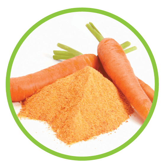 Морковът има антиоксидантни свойства, действа благоприятно на зрението, подпомага здравето на кожата, косата и ноктите